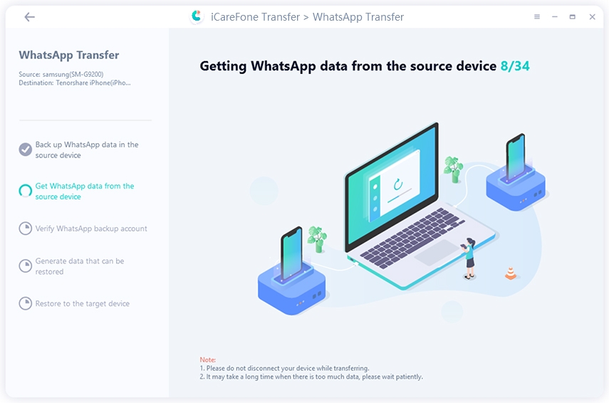 transfer Android WhatsApp to iPhone