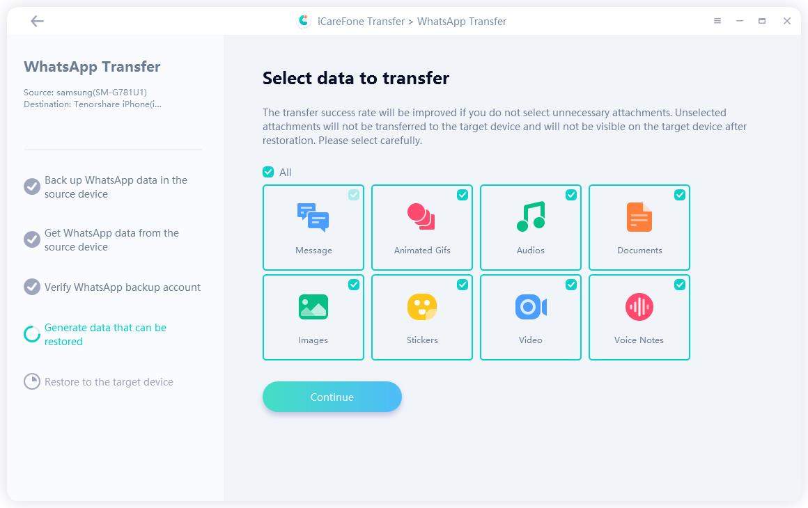 transfer Android WhatsApp to iPhone