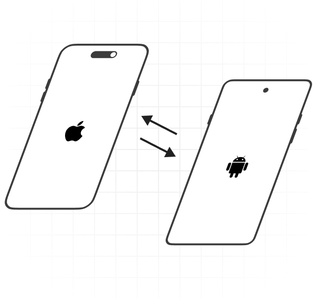 iPhone to Android