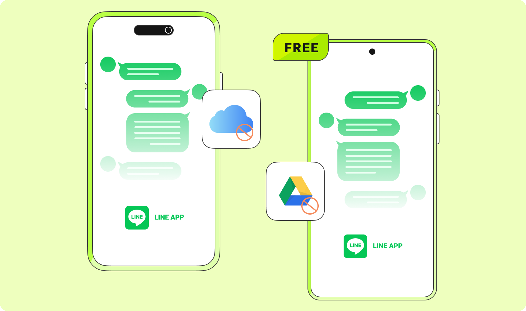 Free to Backup LINE Chat History without Restrictions